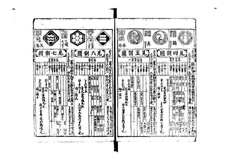 萬寳塵劫記大全 元文三 藤原集書015 - ページ 11