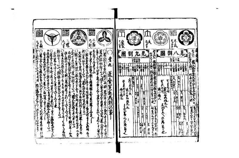 萬寳塵劫記大全 元文三 藤原集書015 - ページ 12