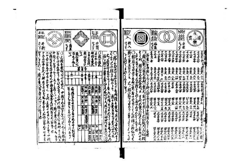 萬寳塵劫記大全 元文三 藤原集書015 - ページ 15