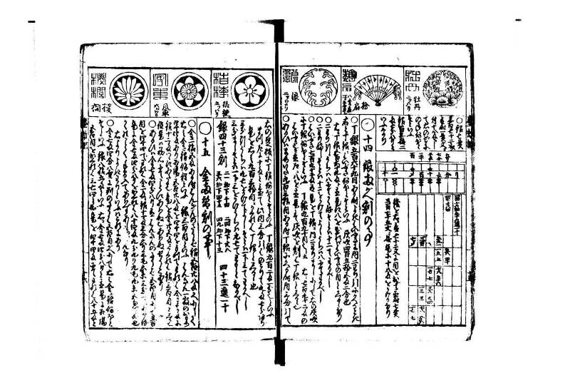 萬寳塵劫記大全 元文三 藤原集書015 - ページ 16