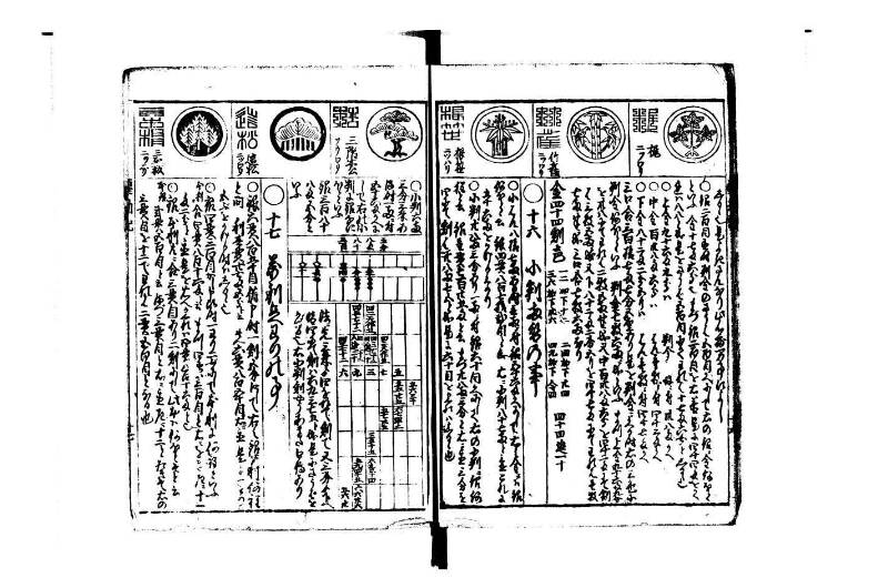 萬寳塵劫記大全 元文三 藤原集書015 - ページ 17