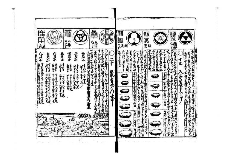 萬寳塵劫記大全 元文三 藤原集書015 - ページ 19