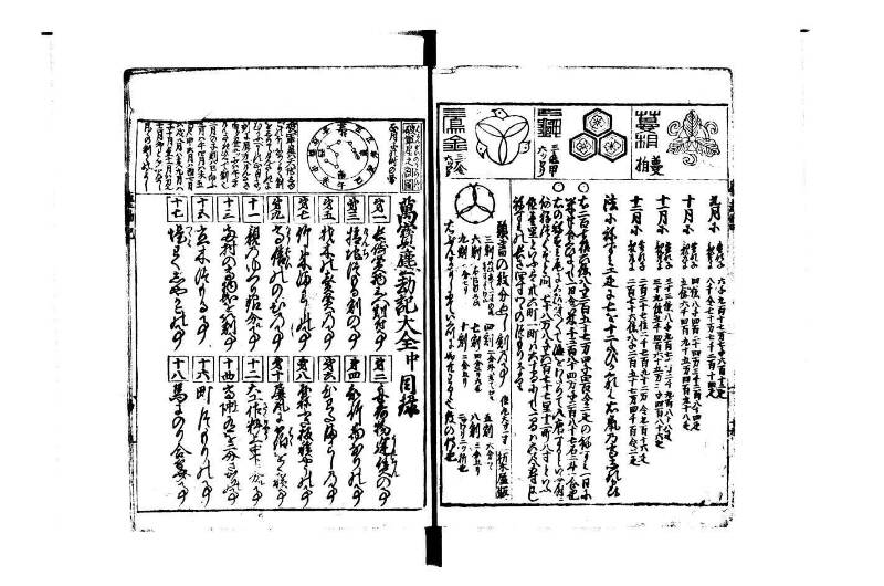 萬寳塵劫記大全 元文三 藤原集書015 - ページ 20