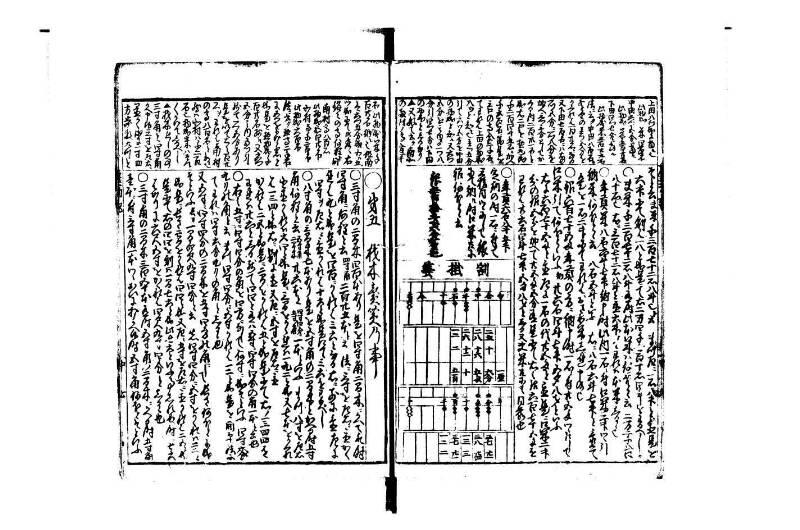 萬寳塵劫記大全 元文三 藤原集書015 - ページ 26