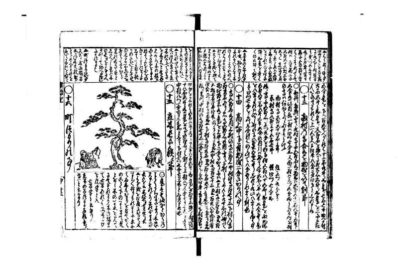 萬寳塵劫記大全 元文三 藤原集書015 - ページ 31