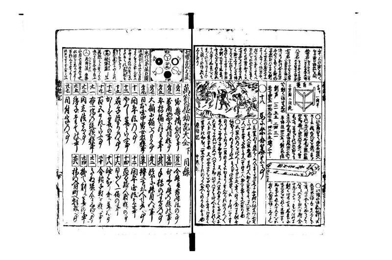 萬寳塵劫記大全 元文三 藤原集書015 - ページ 33