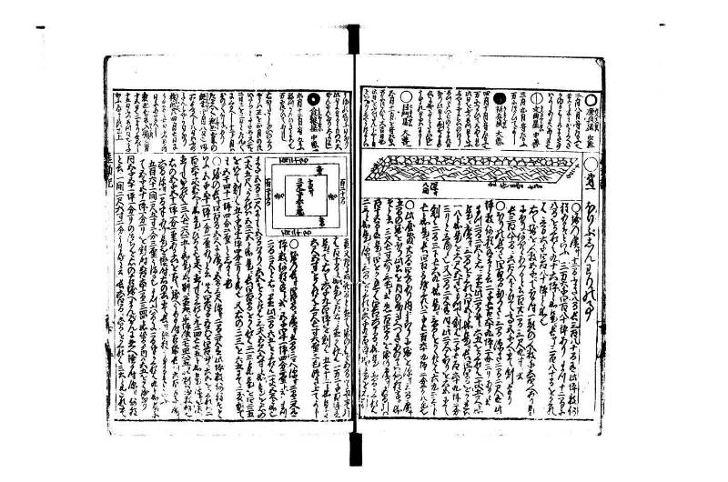 萬寳塵劫記大全 元文三 藤原集書015 - ページ 34