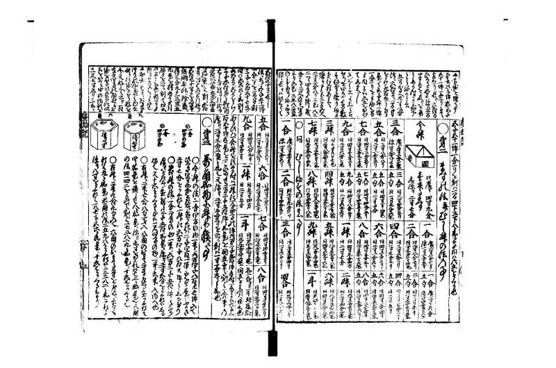 萬寳塵劫記大全 元文三 藤原集書015 - ページ 35