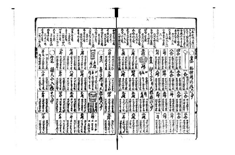萬寳塵劫記大全 元文三 藤原集書015 - ページ 37