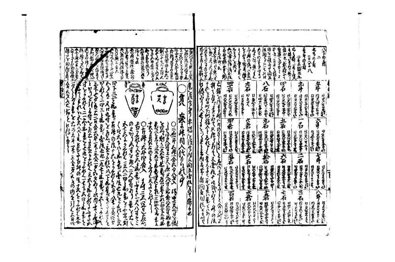 萬寳塵劫記大全 元文三 藤原集書015 - ページ 38