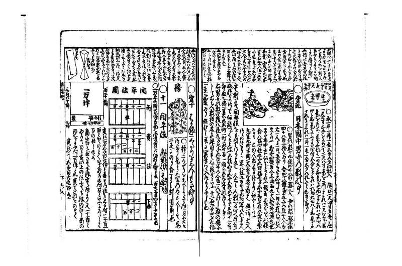 萬寳塵劫記大全 元文三 藤原集書015 - ページ 39