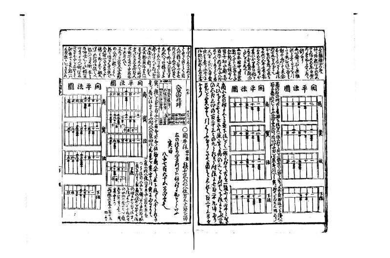 萬寳塵劫記大全 元文三 藤原集書015 - ページ 40
