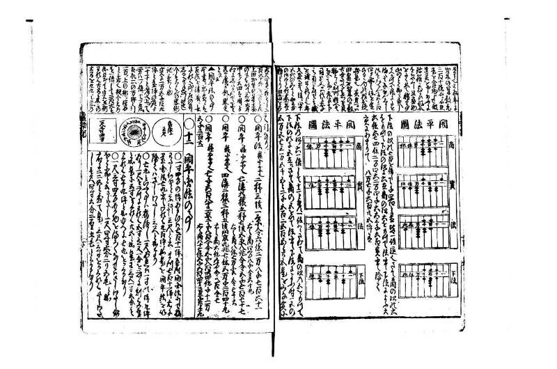 萬寳塵劫記大全 元文三 藤原集書015 - ページ 41