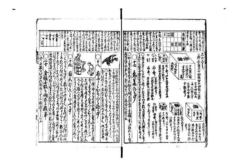 萬寳塵劫記大全 元文三 藤原集書015 - ページ 44
