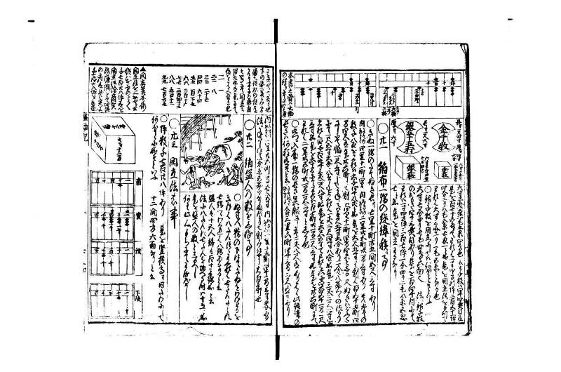 萬寳塵劫記大全 元文三 藤原集書015 - ページ 45