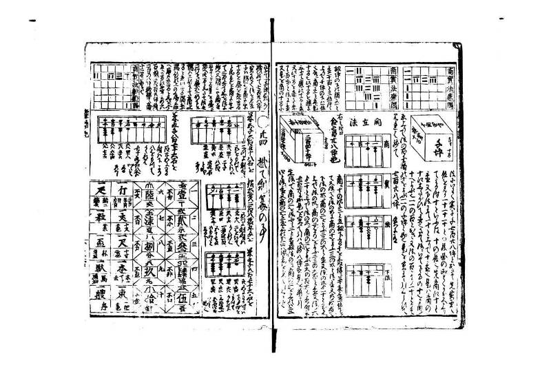萬寳塵劫記大全 元文三 藤原集書015 - ページ 46