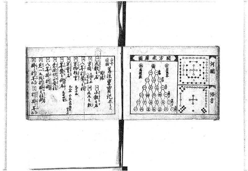 (古今増補)算法重寶記改成 正德五 藤原文庫3496 - ページ 3