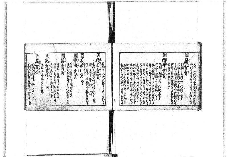 (古今増補)算法重寶記改成 正德五 藤原文庫3496 - ページ 5