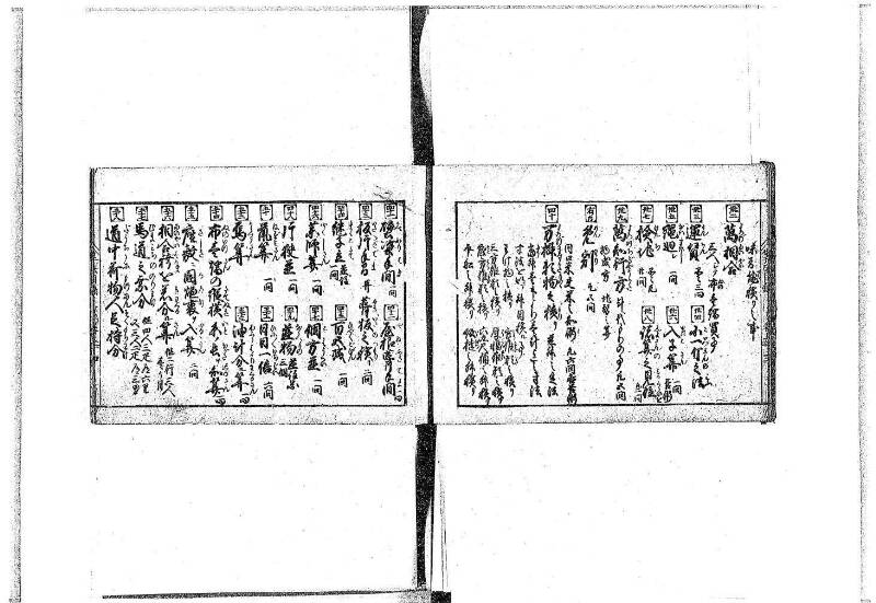 (古今増補)算法重寶記改成 正德五 藤原文庫3496 - ページ 6