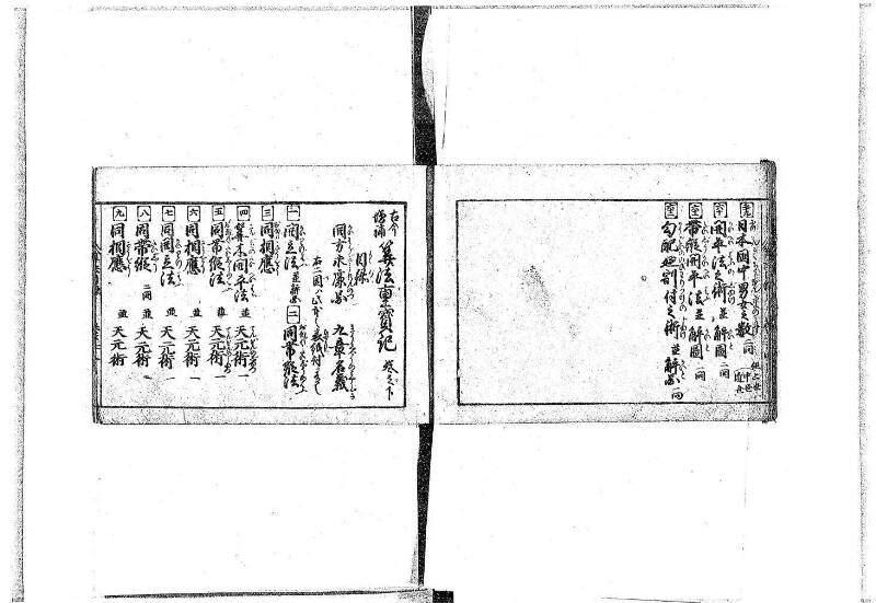 (古今増補)算法重寶記改成 正德五 藤原文庫3496 - ページ 7