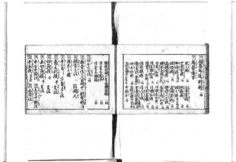 (古今増補)算法重寶記改成 正德五 藤原文庫3496 - ページ 8