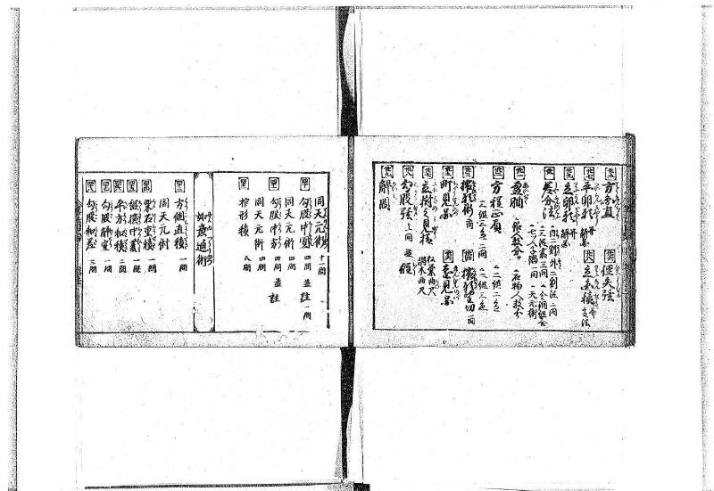 (古今増補)算法重寶記改成 正德五 藤原文庫3496 - ページ 9