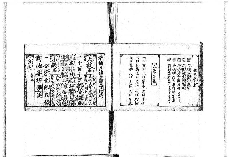 (古今増補)算法重寶記改成 正德五 藤原文庫3496 - ページ 10