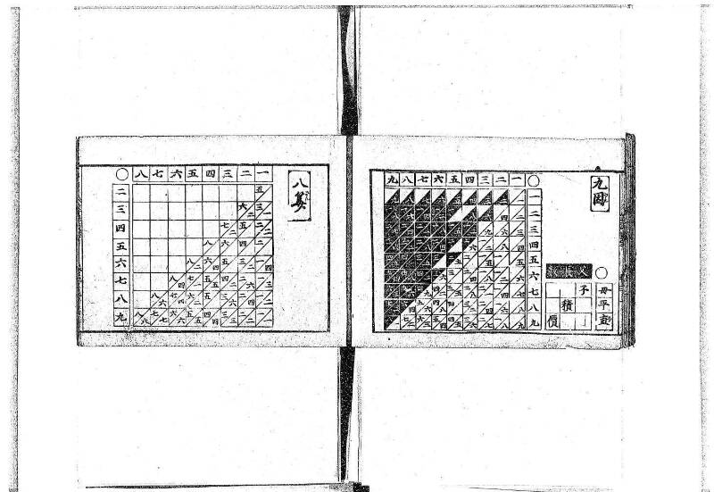 (古今増補)算法重寶記改成 正德五 藤原文庫3496 - ページ 11