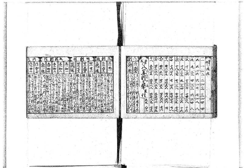 (古今増補)算法重寶記改成 正德五 藤原文庫3496 - ページ 12
