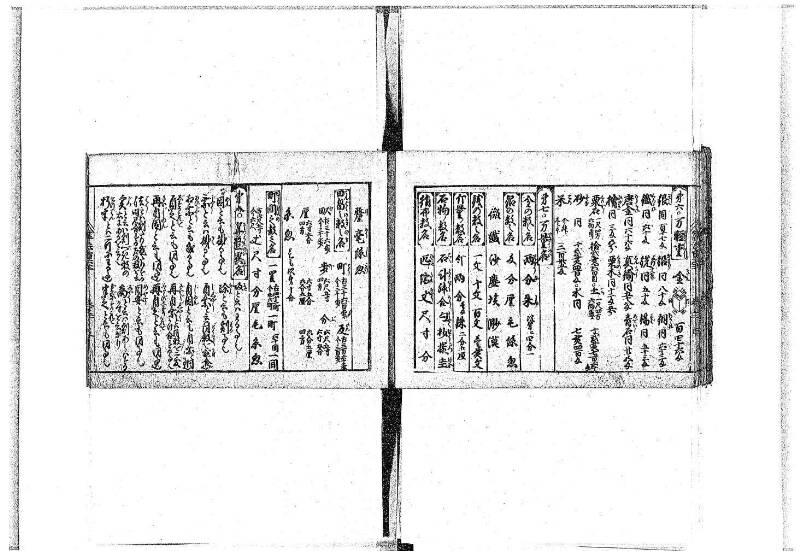 (古今増補)算法重寶記改成 正德五 藤原文庫3496 - ページ 14