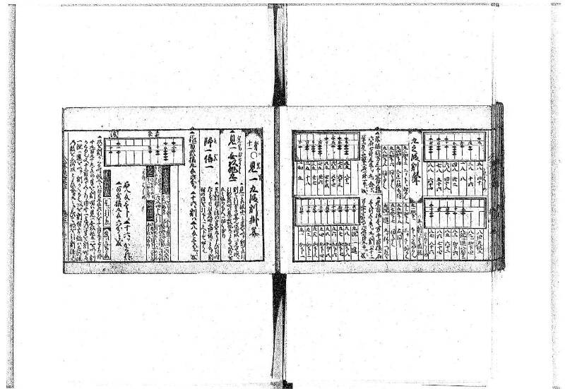 (古今増補)算法重寶記改成 正德五 藤原文庫3496 - ページ 17