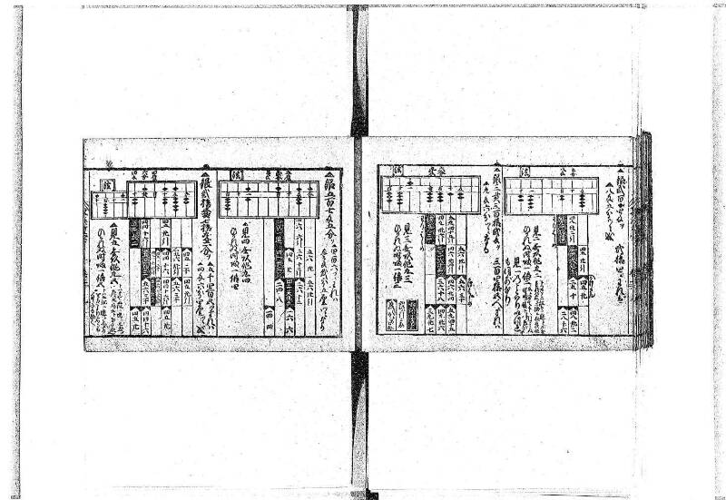 (古今増補)算法重寶記改成 正德五 藤原文庫3496 - ページ 18