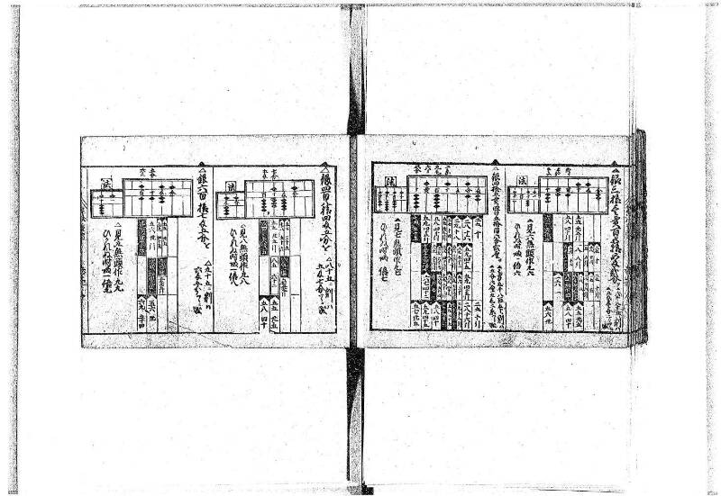 (古今増補)算法重寶記改成 正德五 藤原文庫3496 - ページ 19