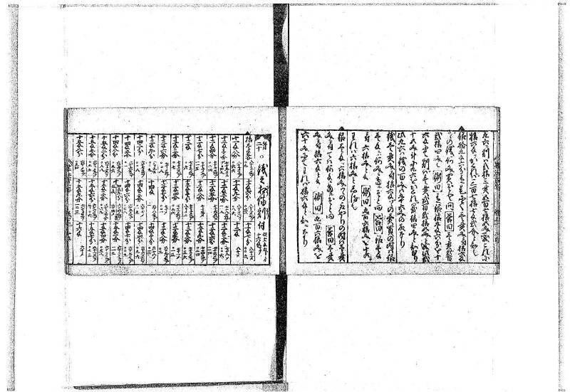 (古今増補)算法重寶記改成 正德五 藤原文庫3496 - ページ 24