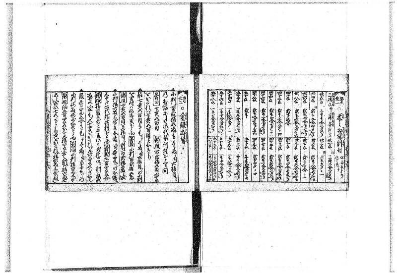 (古今増補)算法重寶記改成 正德五 藤原文庫3496 - ページ 25