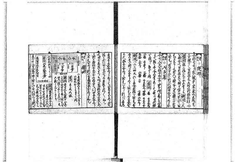 (古今増補)算法重寶記改成 正德五 藤原文庫3496 - ページ 37