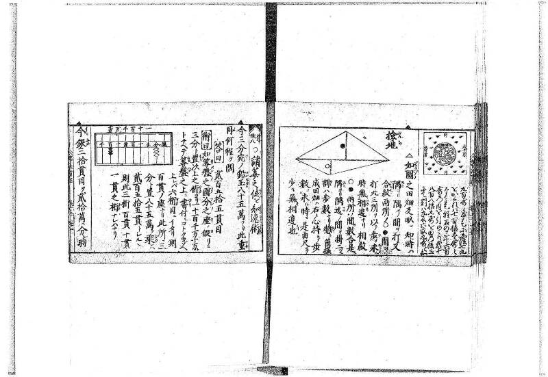 (古今増補)算法重寶記改成 正德五 藤原文庫3496 - ページ 40