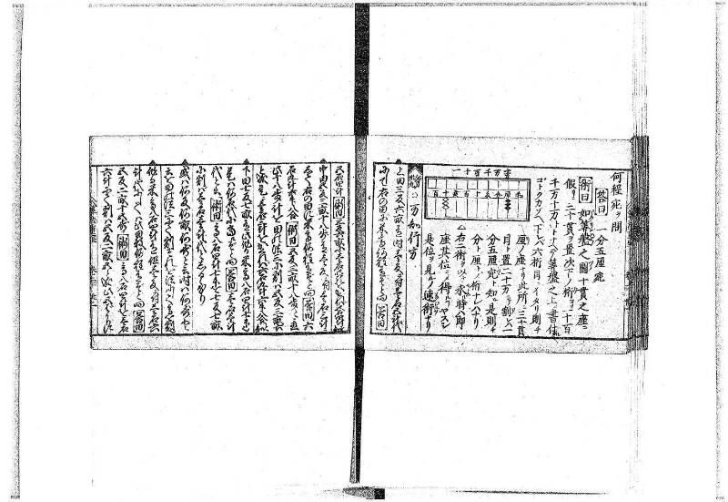 (古今増補)算法重寶記改成 正德五 藤原文庫3496 - ページ 41