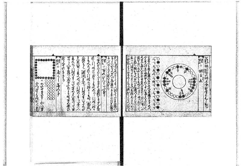 (古今増補)算法重寶記改成 正德五 藤原文庫3496 - ページ 48
