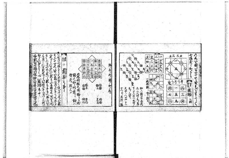 (古今増補)算法重寶記改成 正德五 藤原文庫3496 - ページ 50