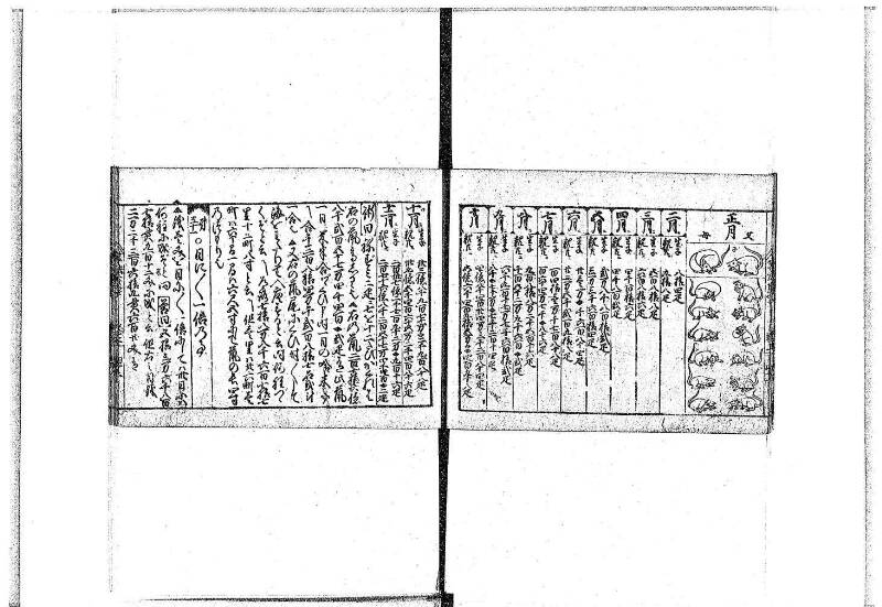 (古今増補)算法重寶記改成 正德五 藤原文庫3496 - ページ 51