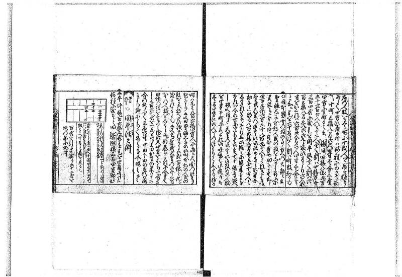 (古今増補)算法重寶記改成 正德五 藤原文庫3496 - ページ 55