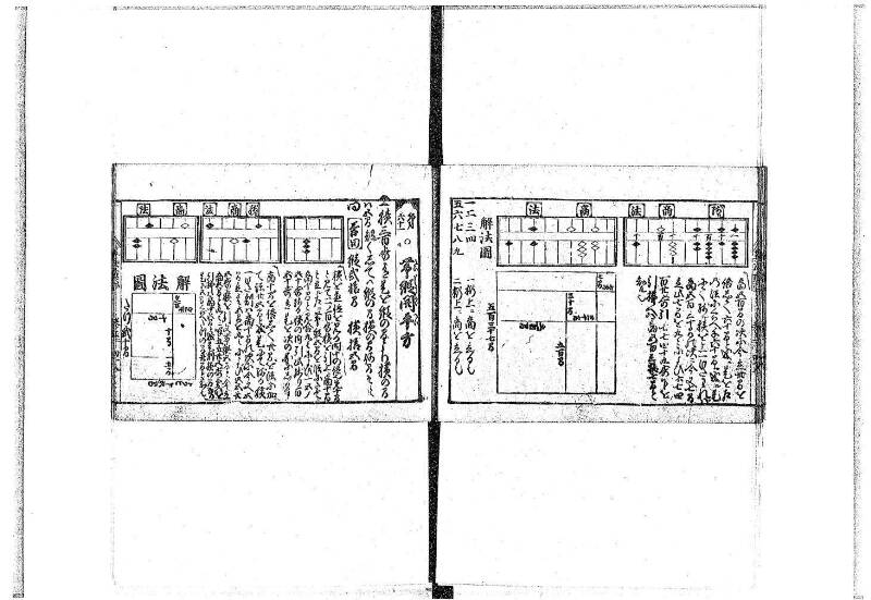 (古今増補)算法重寶記改成 正德五 藤原文庫3496 - ページ 57