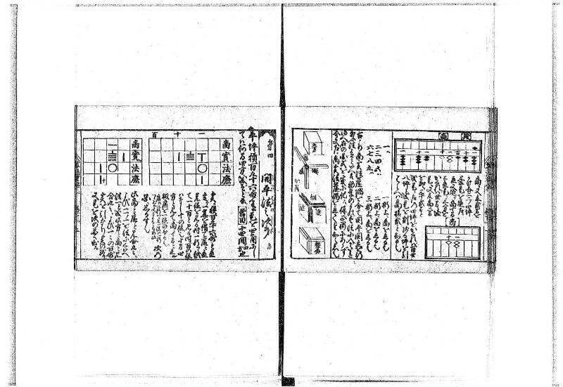(古今増補)算法重寶記改成 正德五 藤原文庫3496 - ページ 60