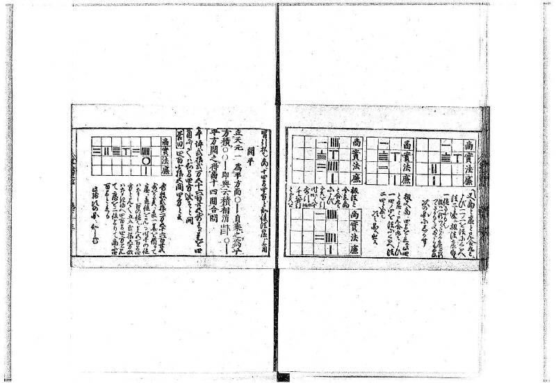 (古今増補)算法重寶記改成 正德五 藤原文庫3496 - ページ 61