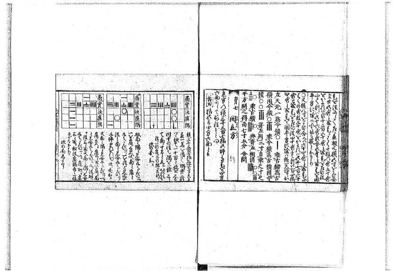 (古今増補)算法重寶記改成 正德五 藤原文庫3496 - ページ 64