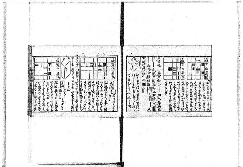 (古今増補)算法重寶記改成 正德五 藤原文庫3496 - ページ 66