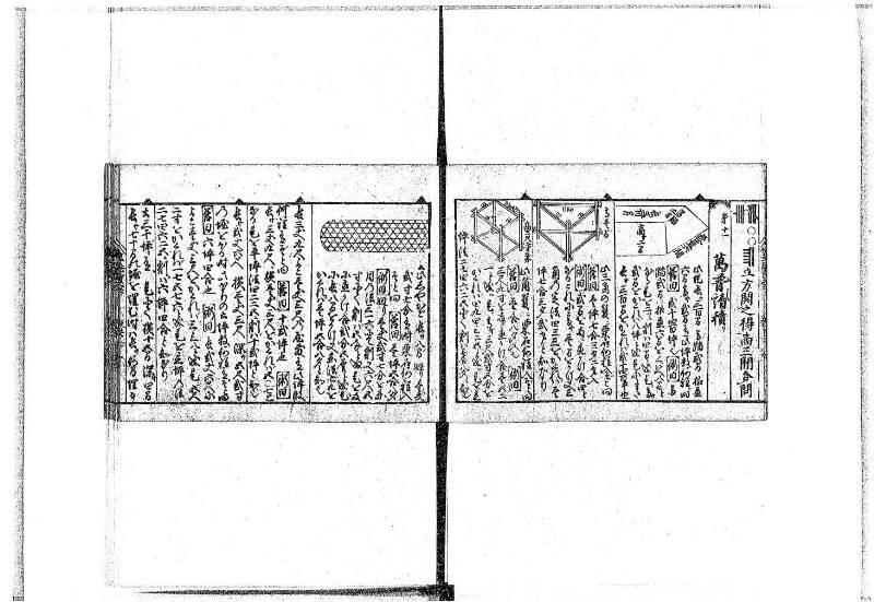 (古今増補)算法重寶記改成 正德五 藤原文庫3496 - ページ 68