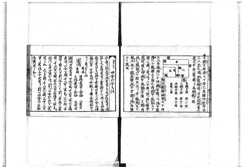 (古今増補)算法重寶記改成 正德五 藤原文庫3496 - ページ 75
