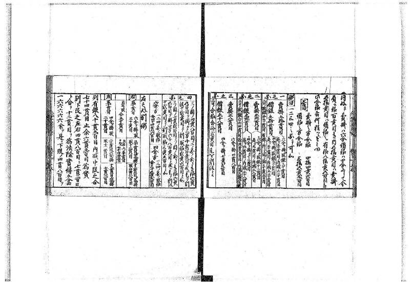 (古今増補)算法重寶記改成 正德五 藤原文庫3496 - ページ 76